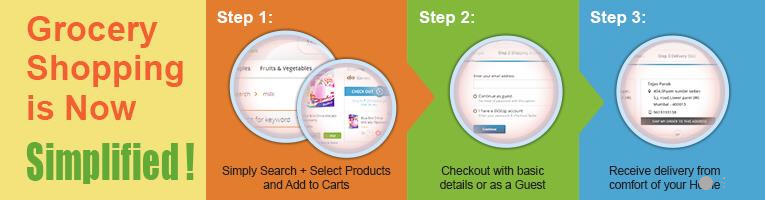 ekstop process