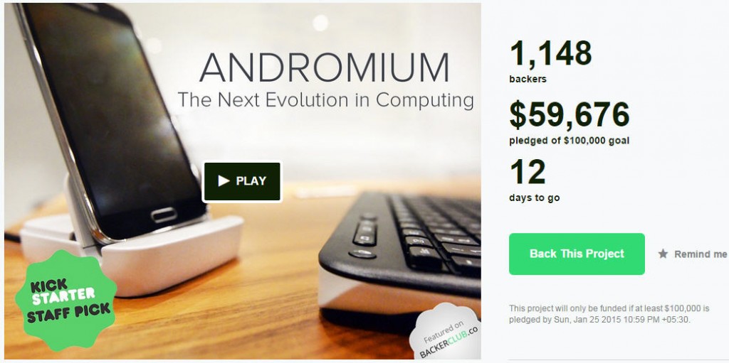 andromium Kickstarter