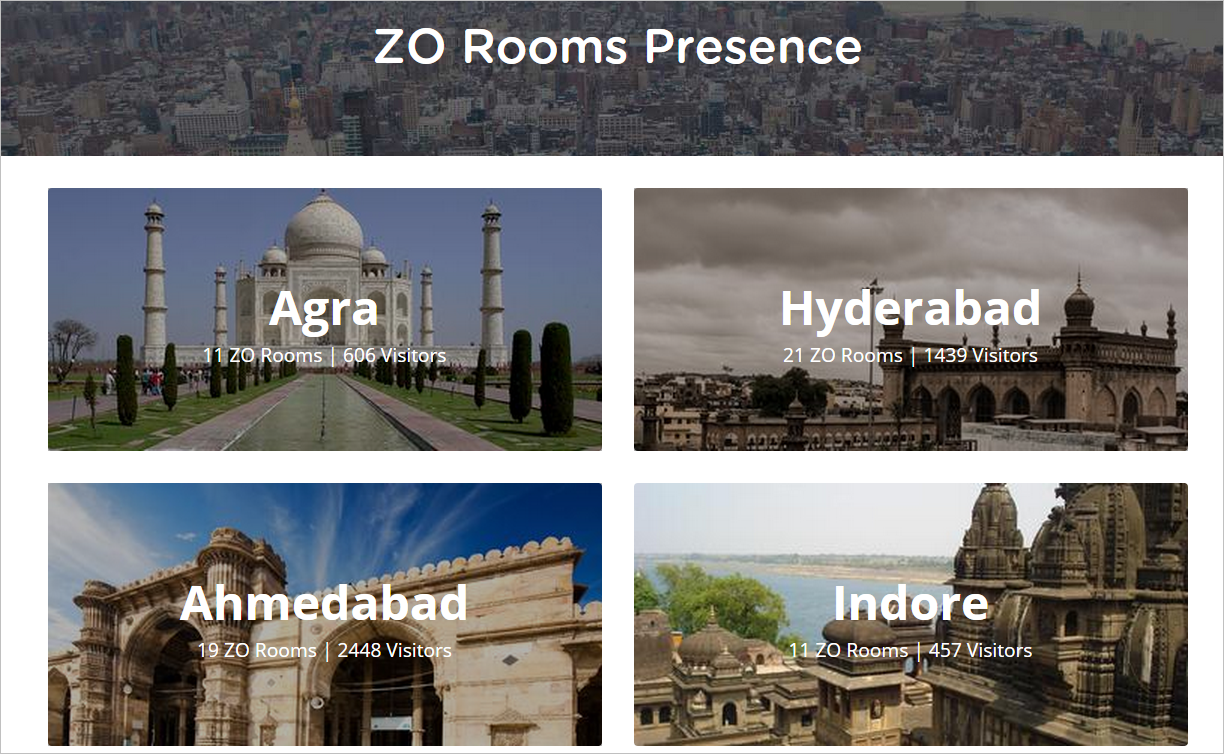 Zo Room Cities