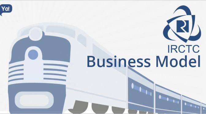 Indian Railway Catering And Tourism Corporation