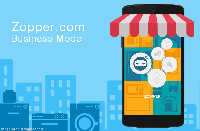 ZOPPER