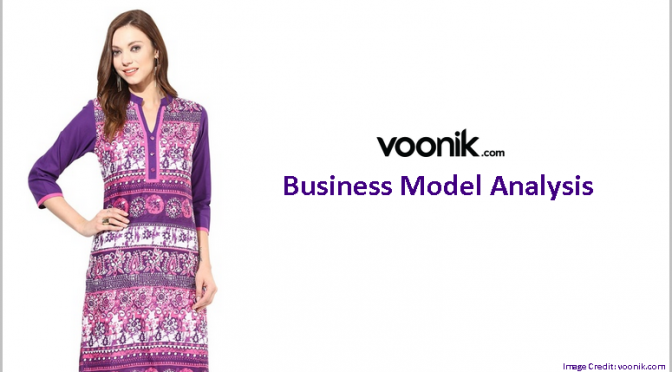Voonik
