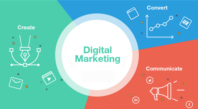 Digital Marketing